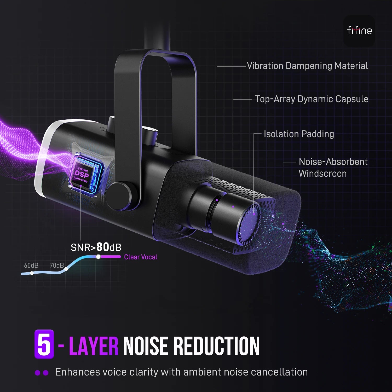 USB/XLR Dynamic Microphone with RGB Control/Headphone Jack/Mute,Mic for PC Gaming Recording Streaming Ampligame-Am8